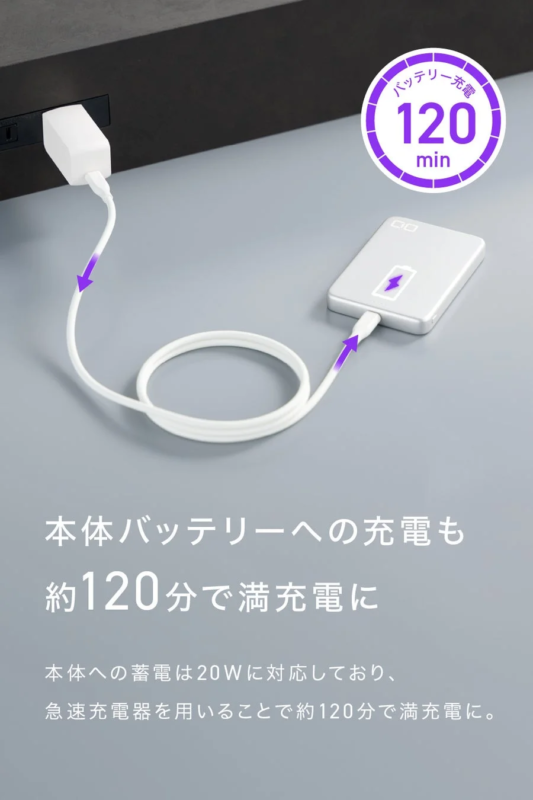 Battery charging in 120 minutes