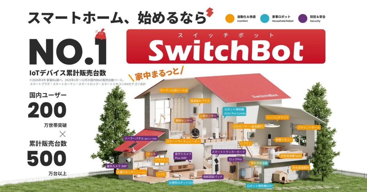 SwitchBot Product Lineup