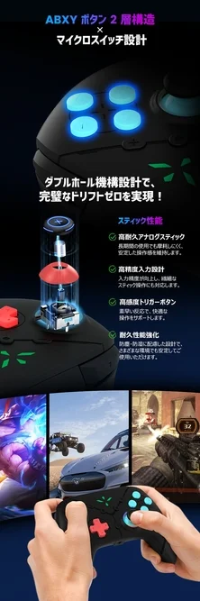 Ergonomic Design