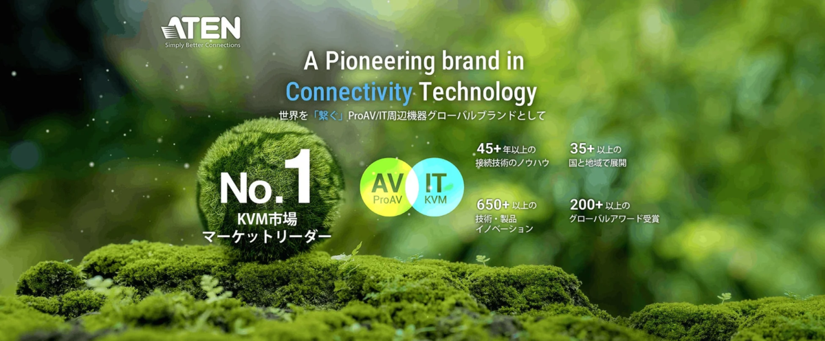 About ATEN