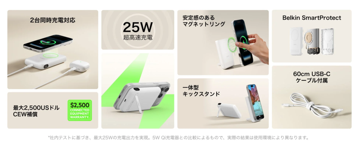 Multi-Protection Design