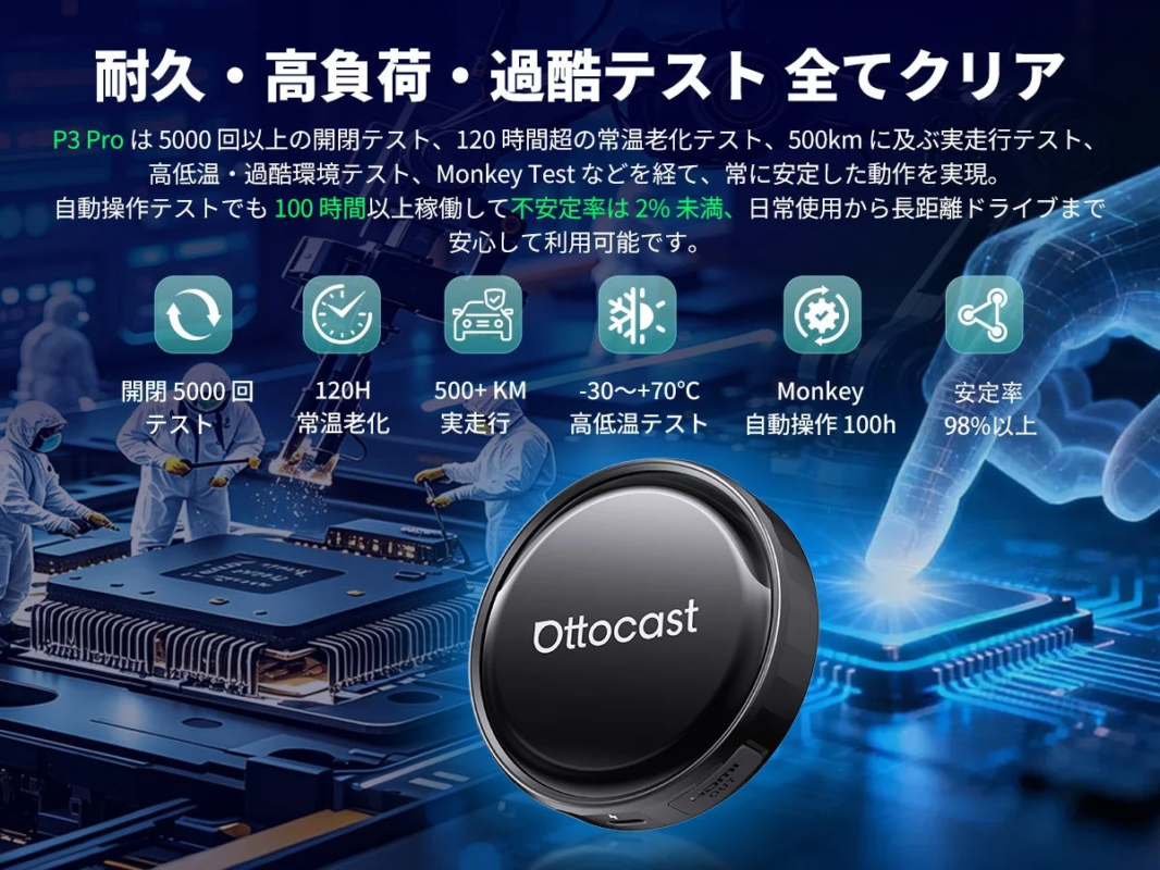 Ottocast P3 Pro product tested for durability, showing various tests like opening/closing, aging, real-world driving.