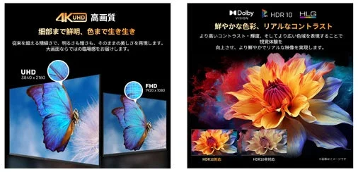 4K UHD and HDR