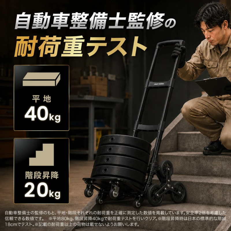 Automotive mechanic supervising load capacity test on stairs