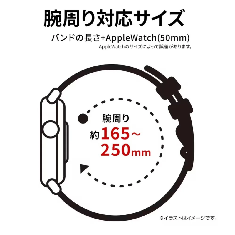 Wrist size compatibility chart