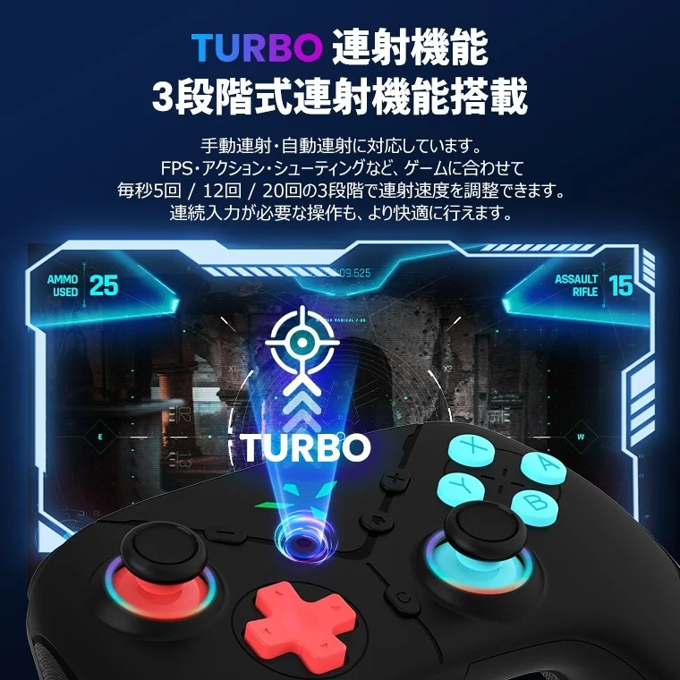 High-Precision Gyro Sensor and Turbo Burst Function