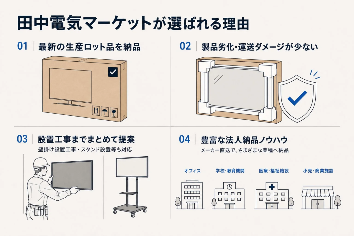 Reasons to choose Tanaka Electric Market