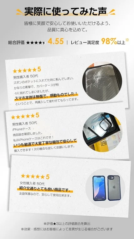 Customer Reviews