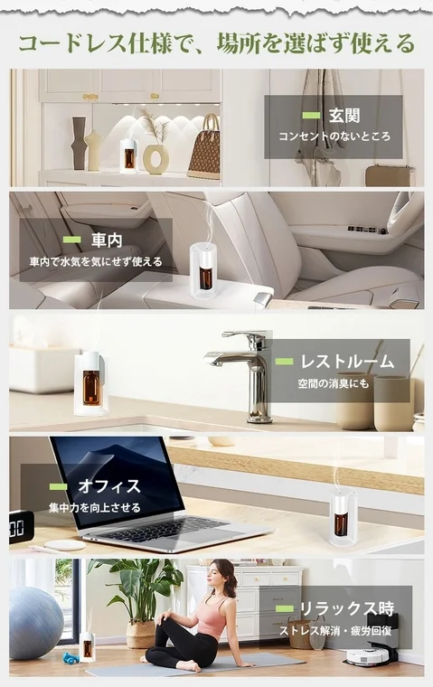 Cordless Usage Scenarios