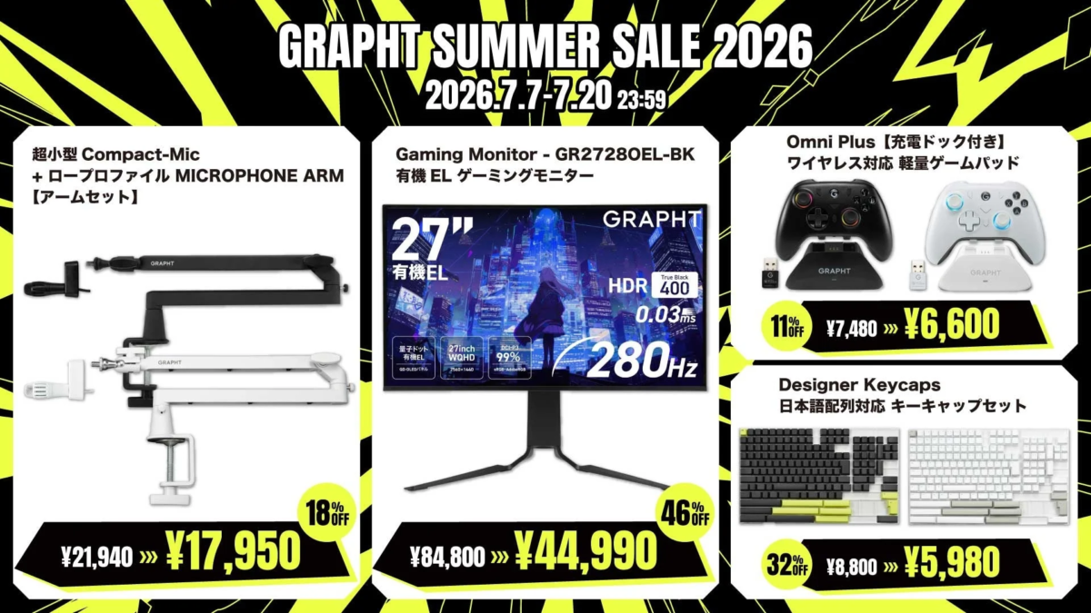 GRAPHT SUMMER SALE 2026 Product Highlights