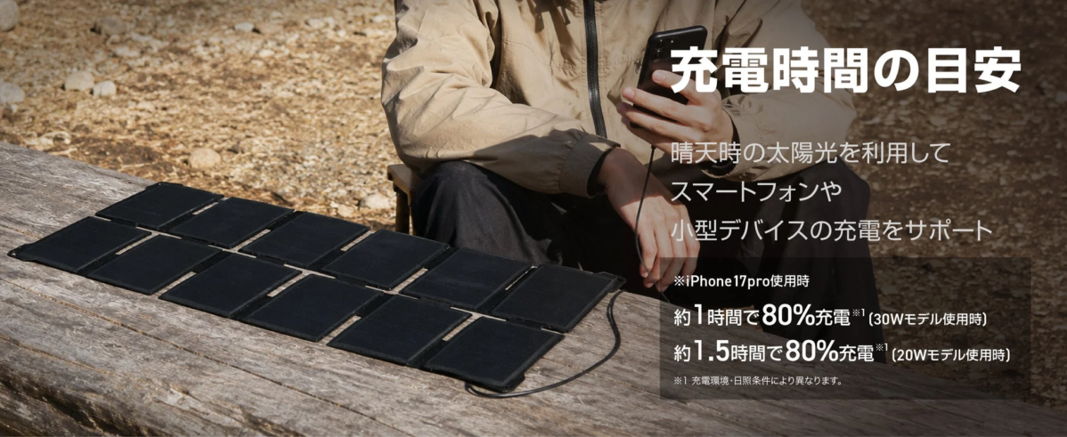 Charging Time Estimates