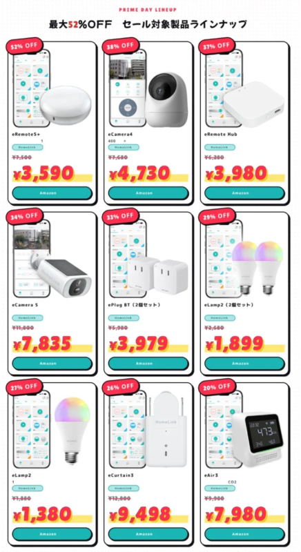 HomeLink Product Lineup and Prices