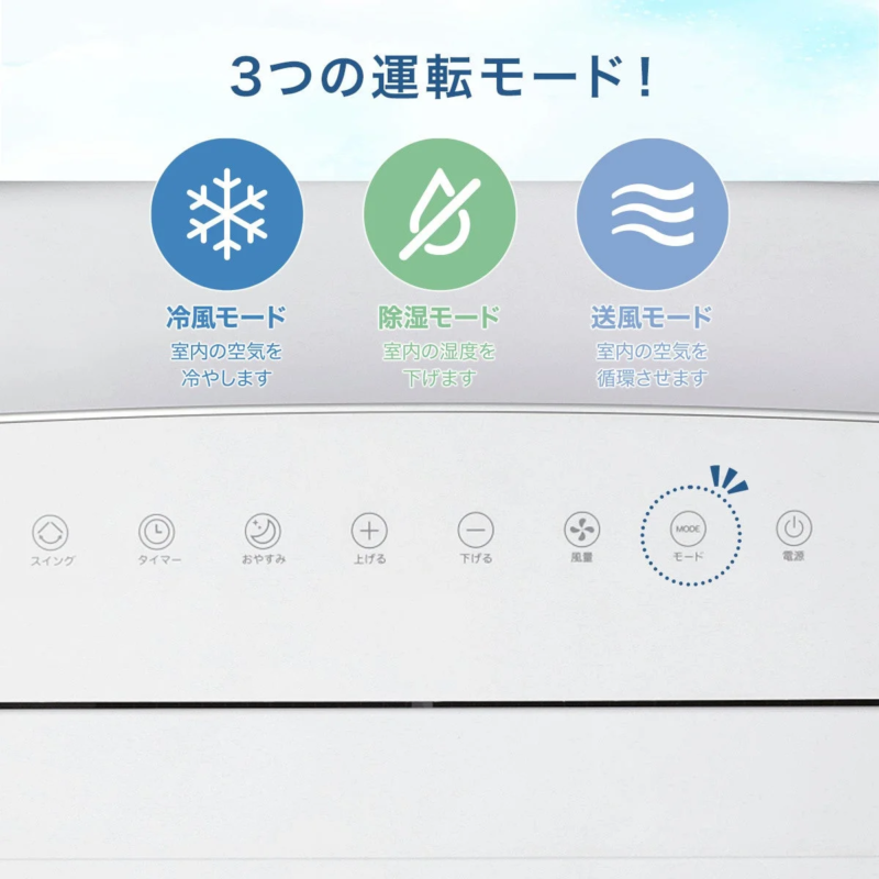 Portable Cooler Control Panel