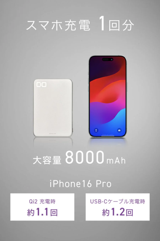 Smartphone charging with 8000mAh capacity