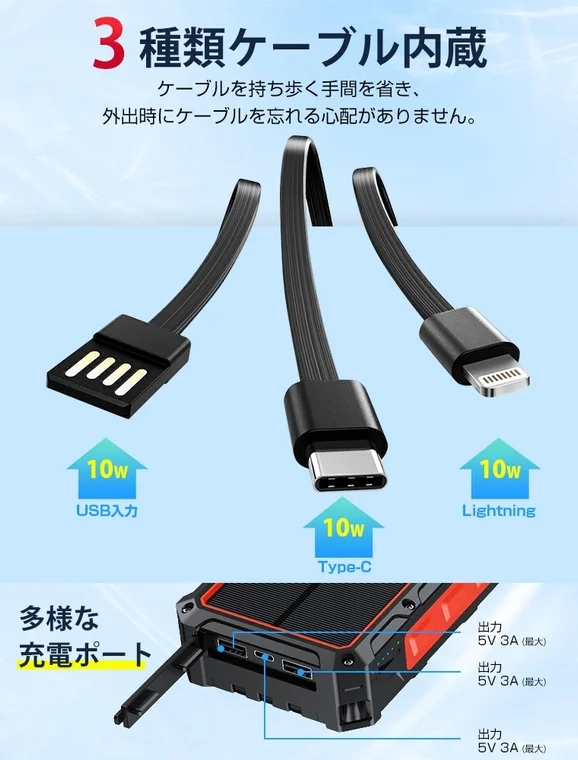 Built-in Cables