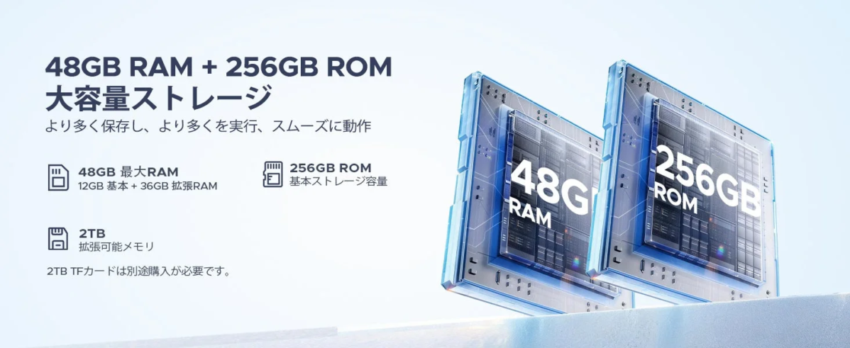 48GB RAM + 256GB ROM storage details