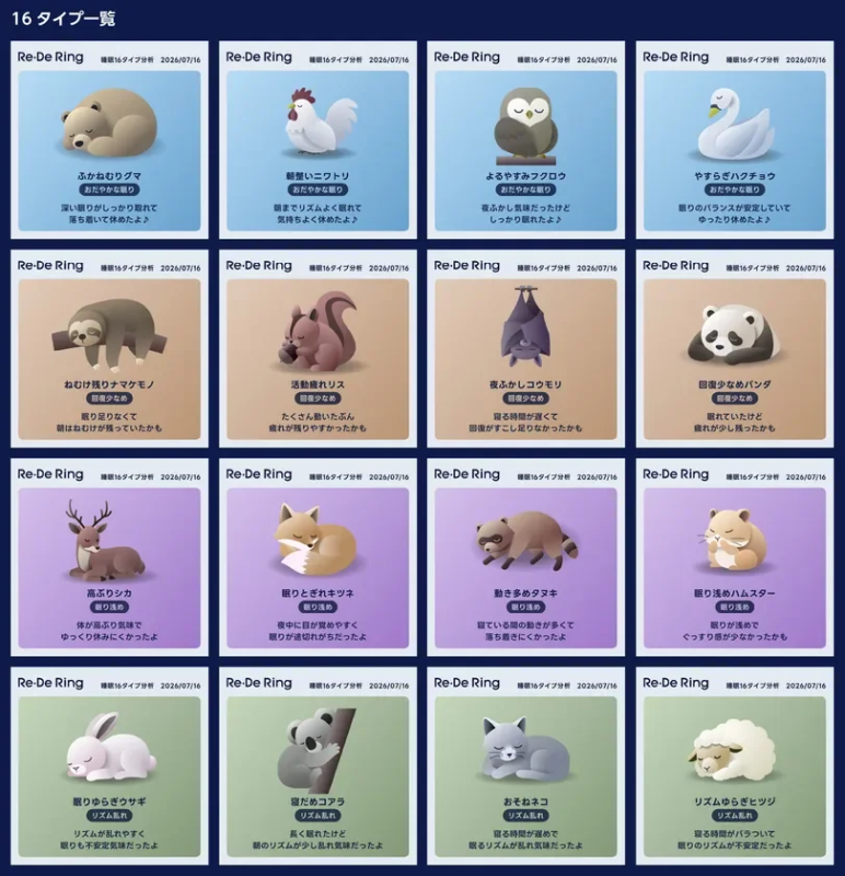 16 Type List