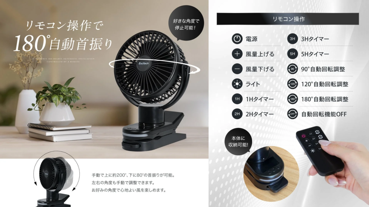 Display and Remote Control