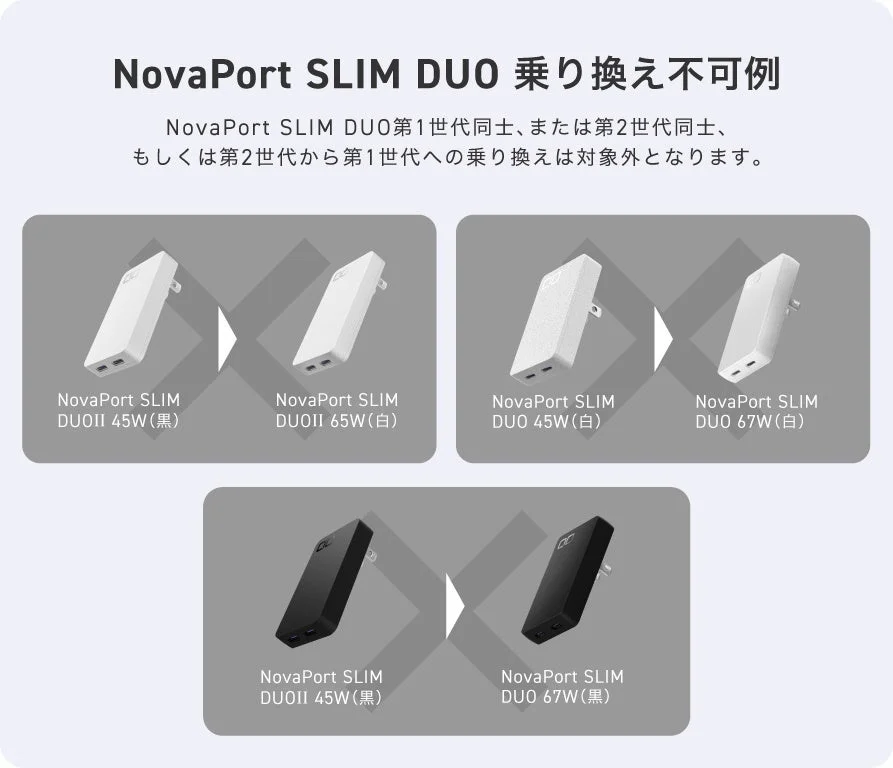 NovaPort SLIM DUO ineligible trade-in examples