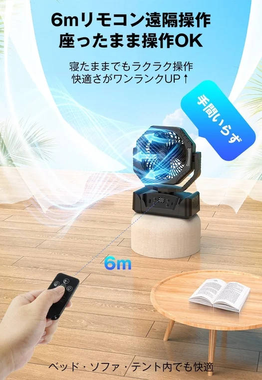 Remote control