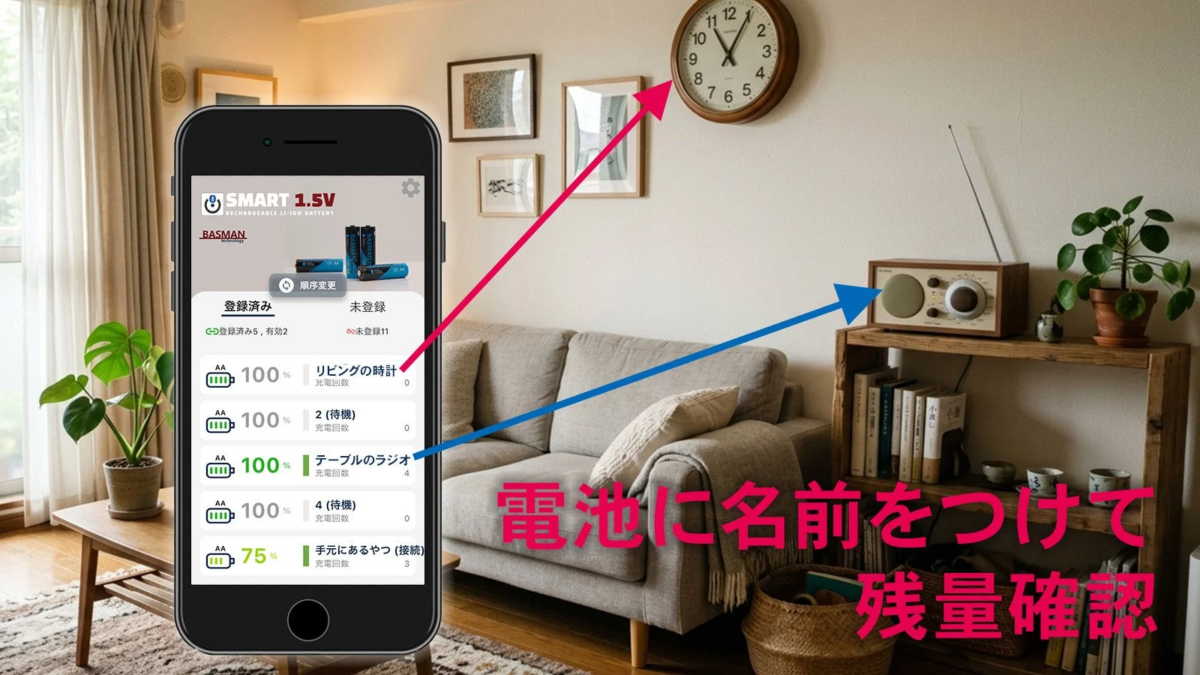 BASMAN 3 App Interface showing named batteries