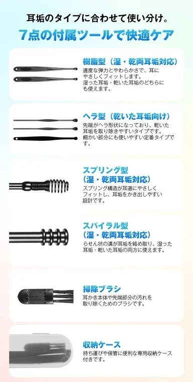 Included Tools