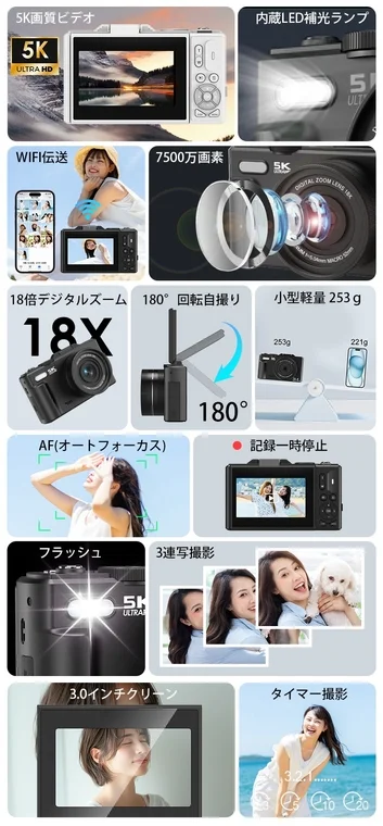 WD08 Features Summary