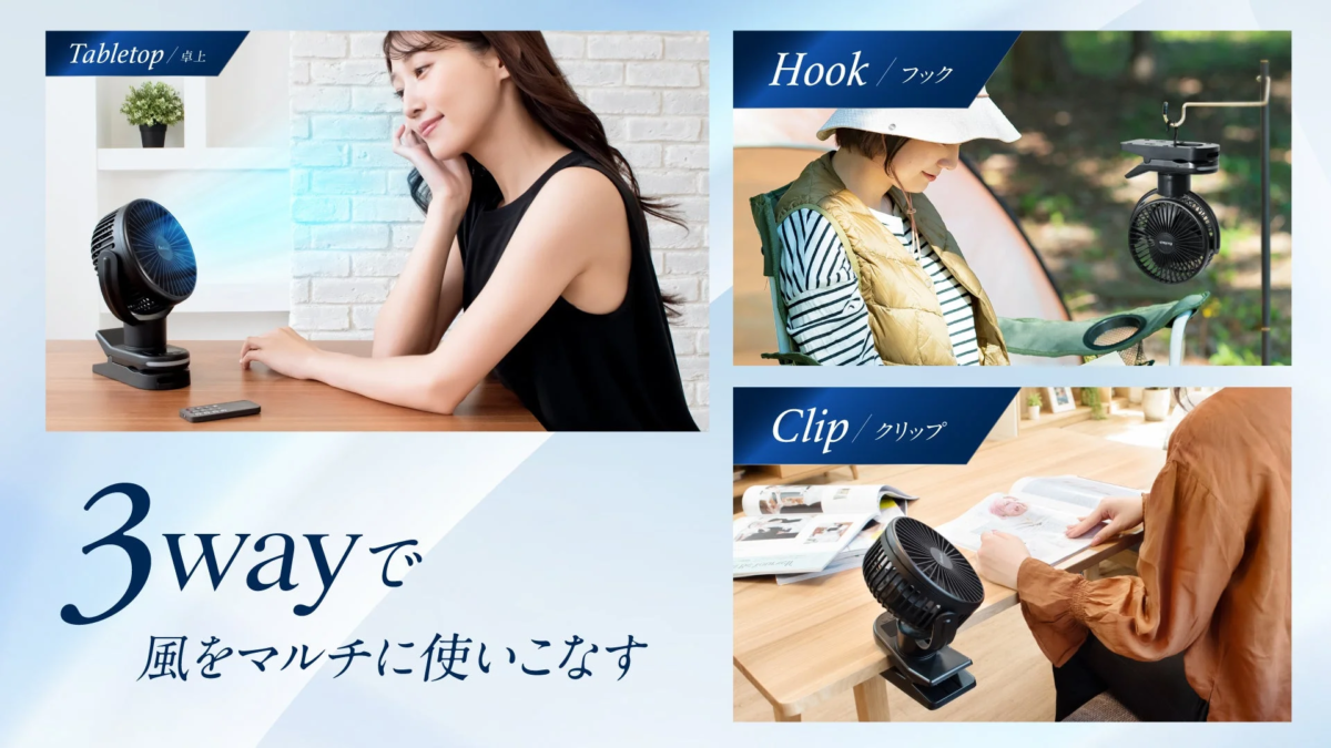 3-WAY Usage