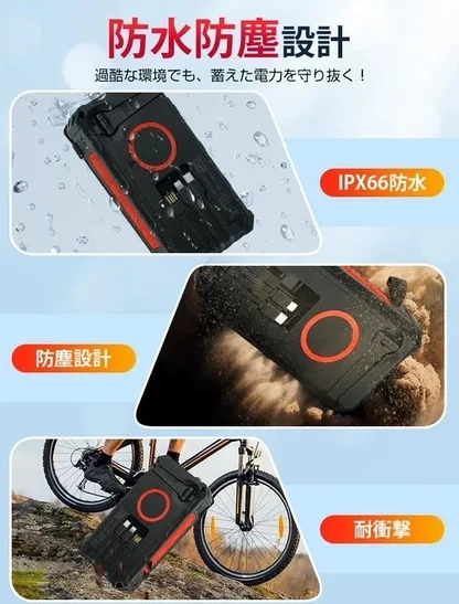 Waterproof Dustproof