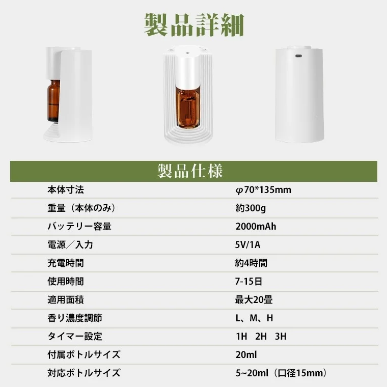 Product Specifications