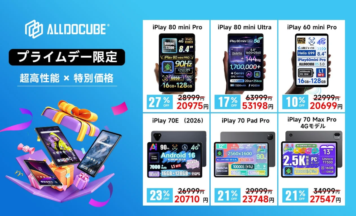 ALLDOCUBE Prime Day Offers Summary