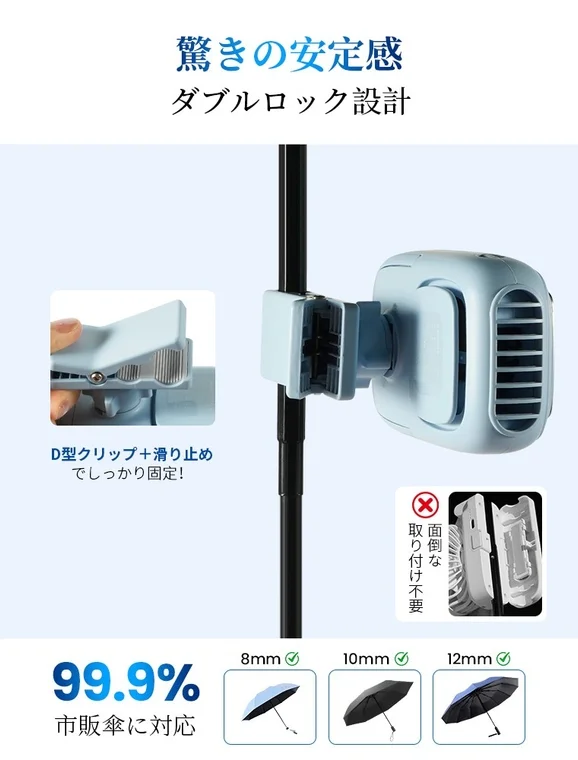 360-degree angle adjustment