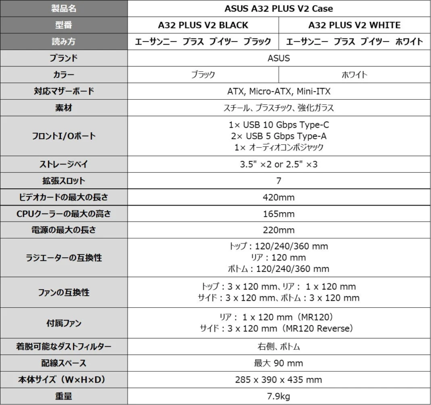 Product Spec Table