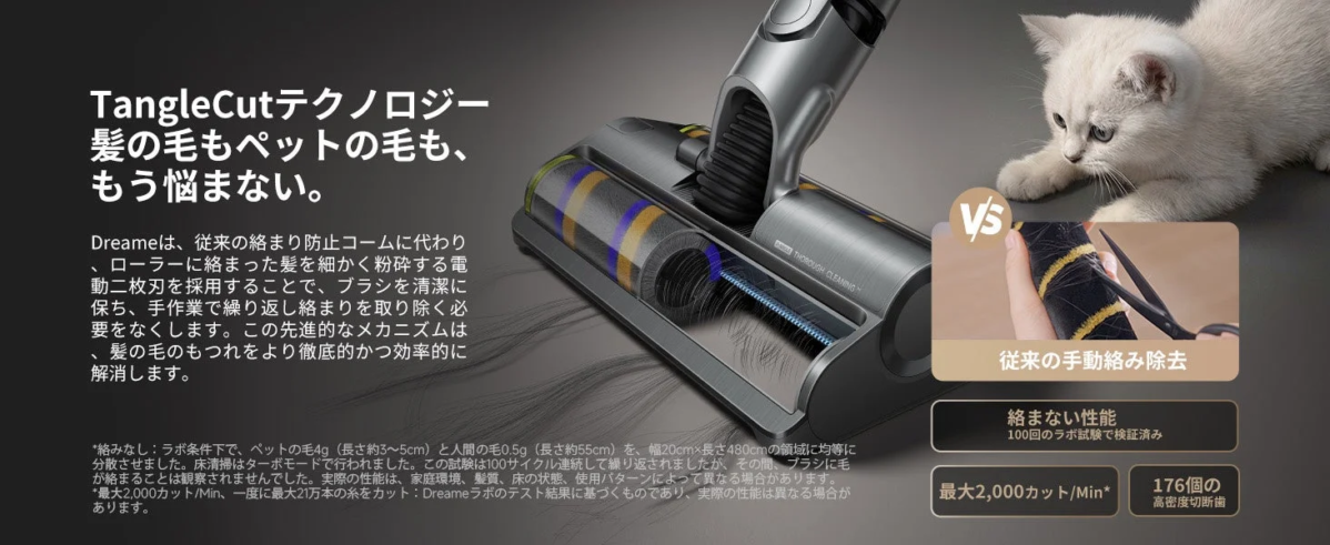 TangleCut Technology for Hair