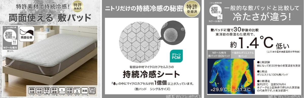 N-Cool Extreme Cold Fitted Pad