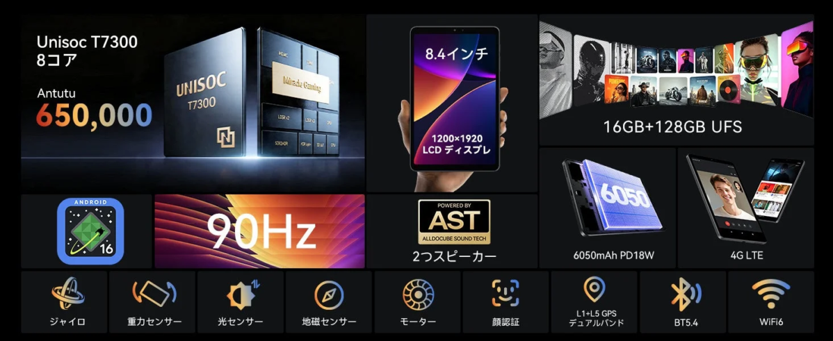 iPlay 80 mini Pro Features