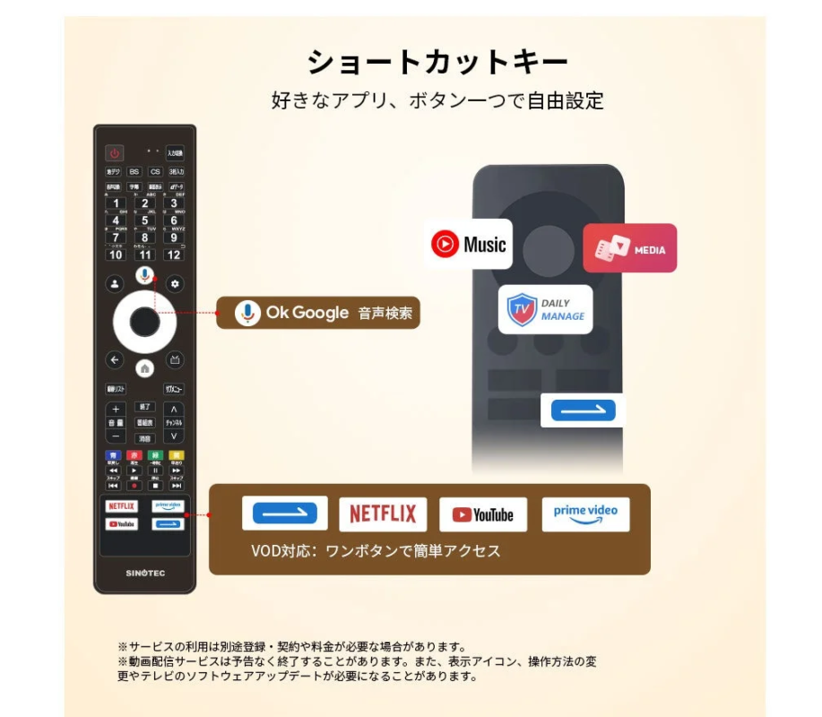Remote Control Features