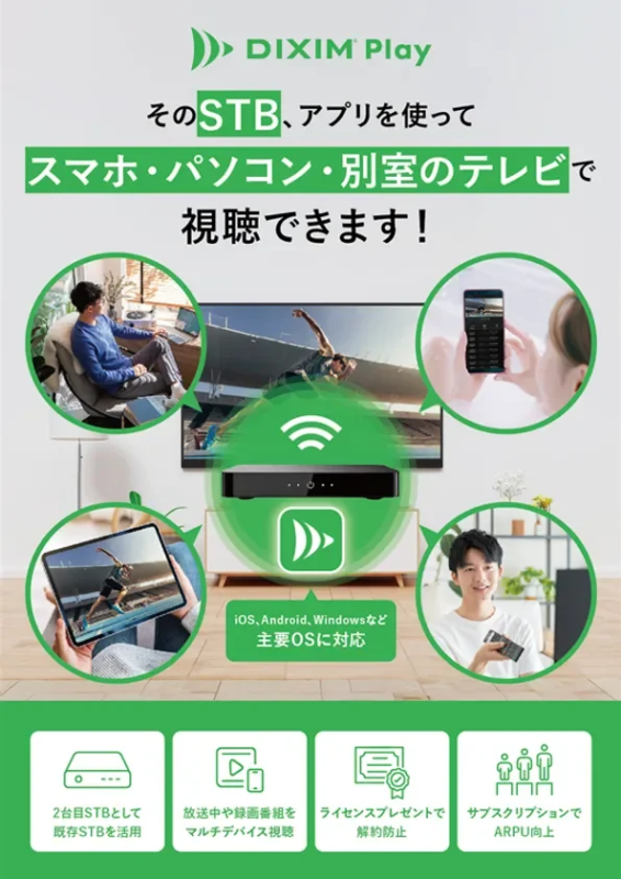 DiXiM Play TV viewing app