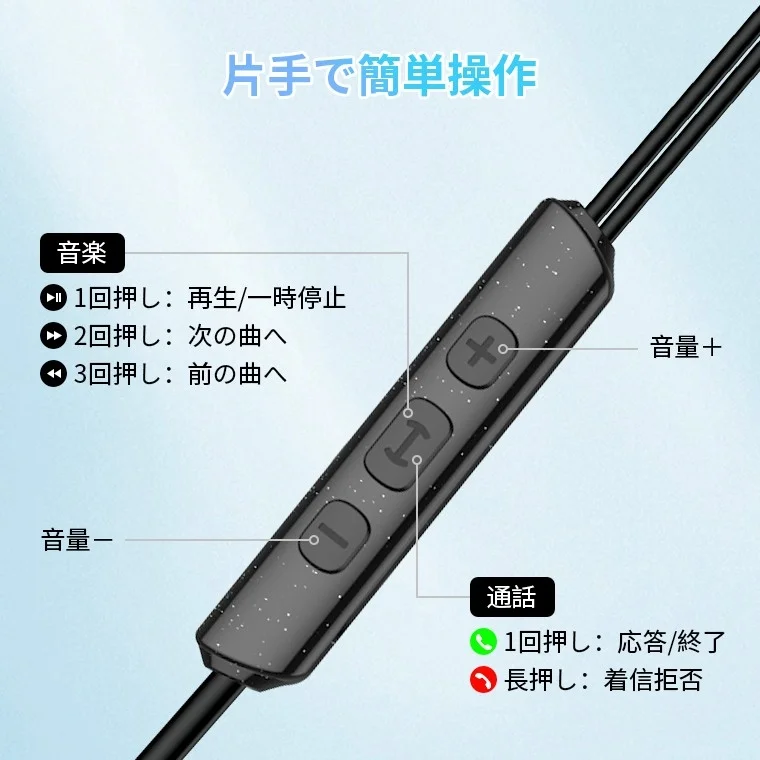 In-Line Remote Control