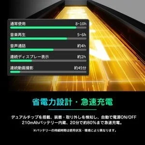 Battery life