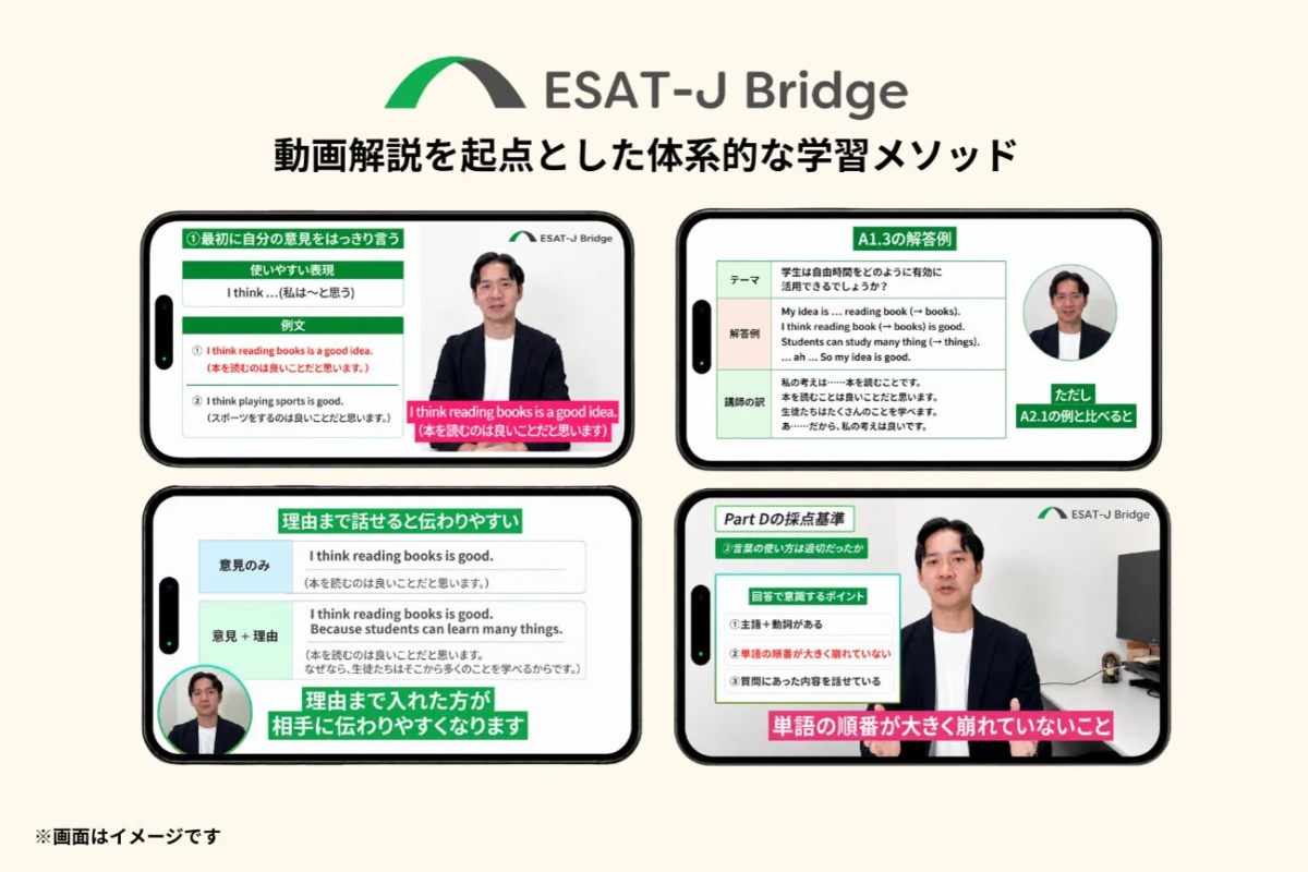 ESAT-J Bridge: Systematic Learning Method with Video Explanations
