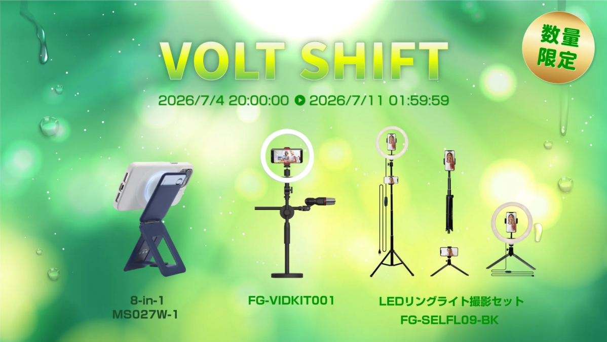 Other products