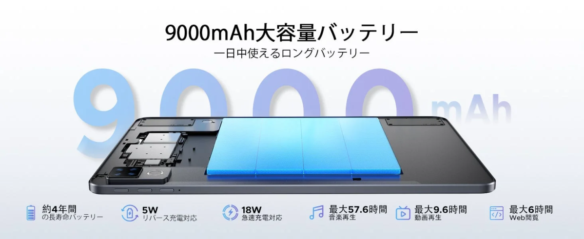9000mAh Battery