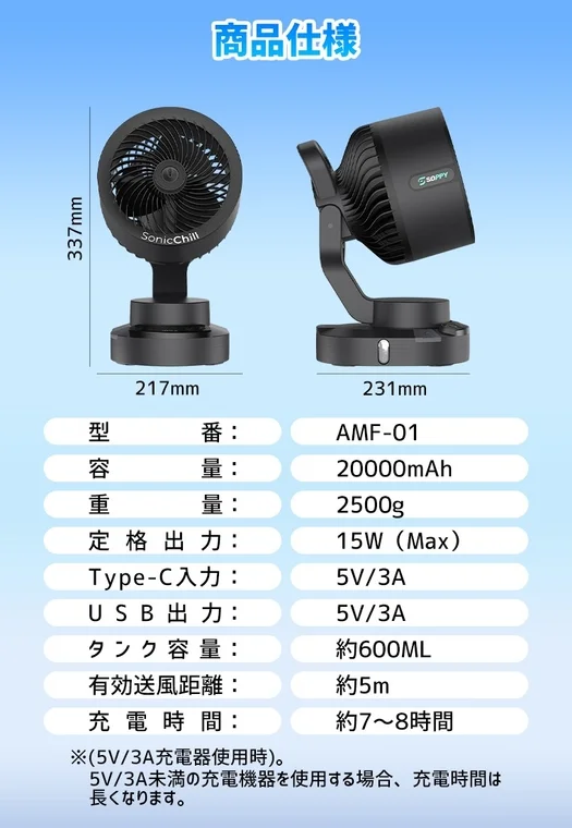 Product Specifications