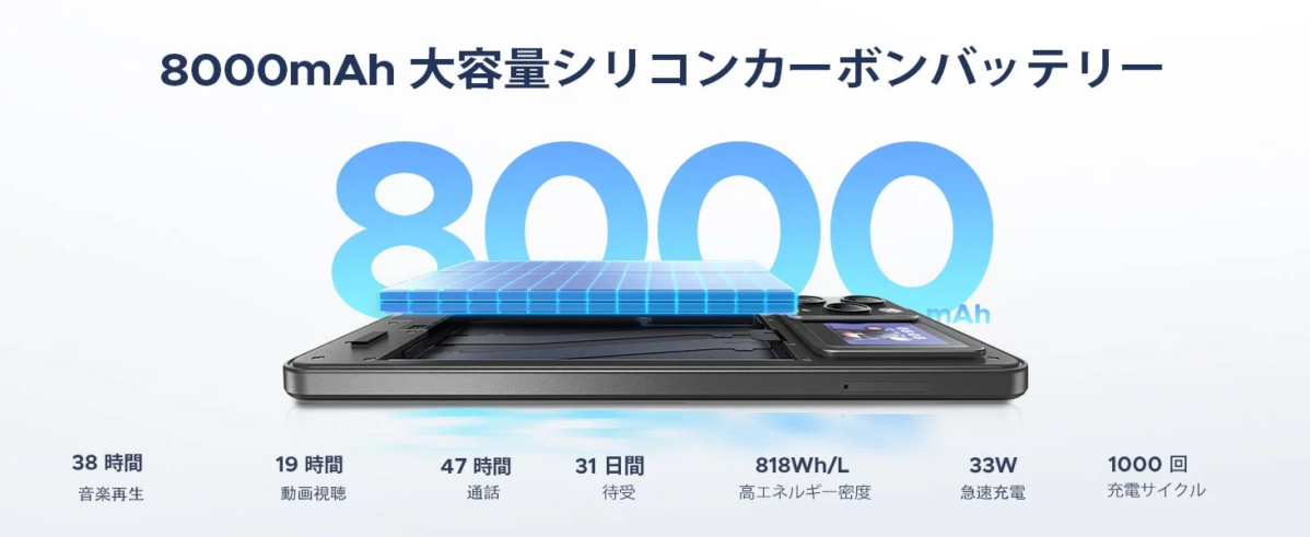 DOOGEE M30PRO battery life