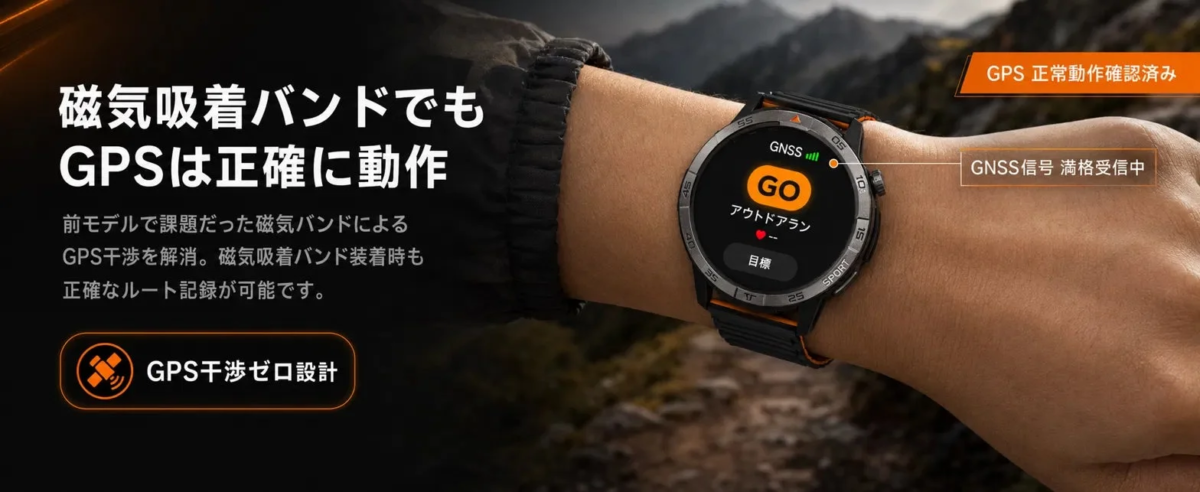 GPS Optimized with Magnetic Band