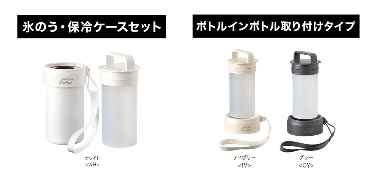 Product Lineup