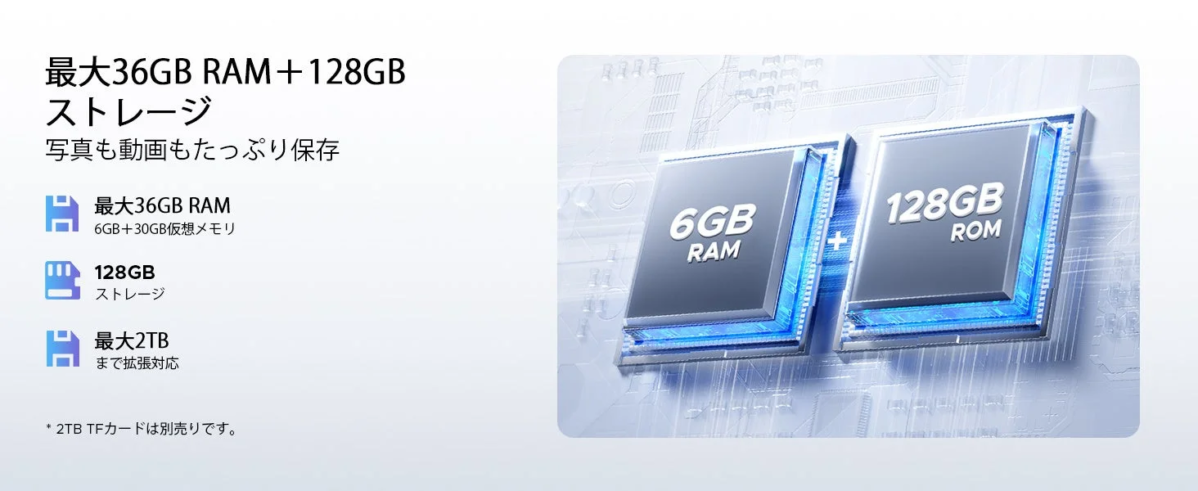 RAM and Storage