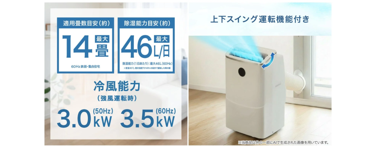 Portable Cooler Coverage