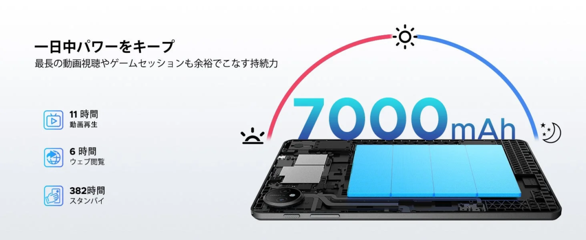 AORLYM P10 Battery Life